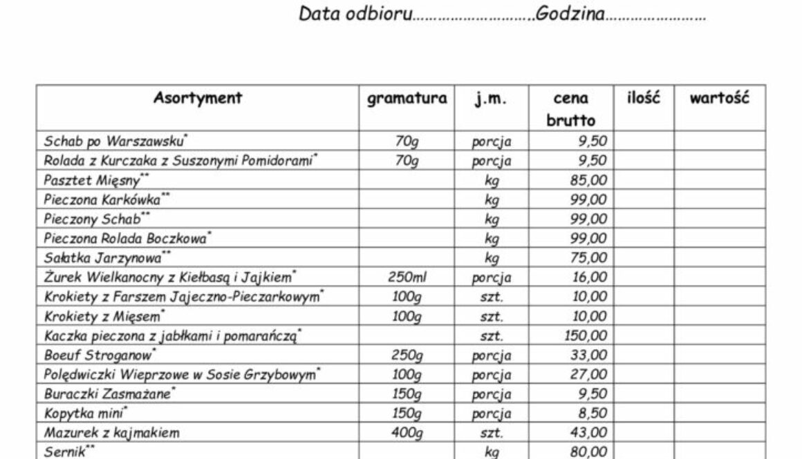 OFERTA-KIERMASZ-WIELKANOC-2024-formularz-zamówienia