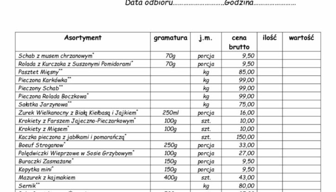 OFERTA-KIERMASZ-WIELKANOC-2025-formularz-zamówienia