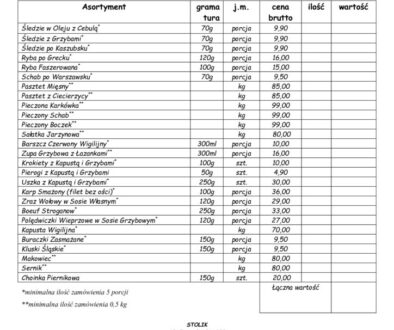 ST-2025-formularz-zamówienia-BOŻE-NARODZENIE